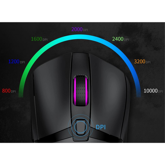 DPI Nedir? Oyuncu Mouse DPI Ayarı Rehberi